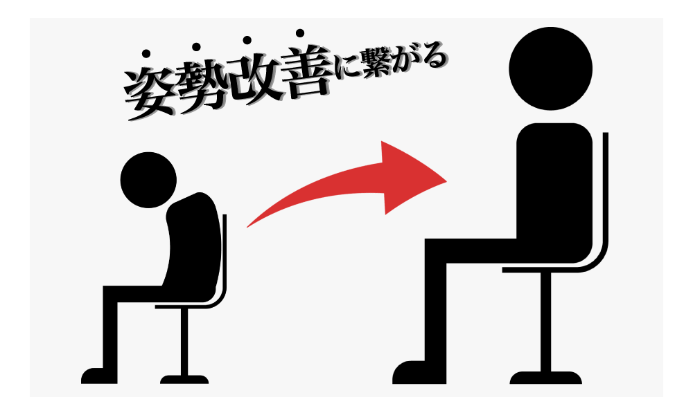 脂肪のつきやすい部位が遺伝子検査で知れる